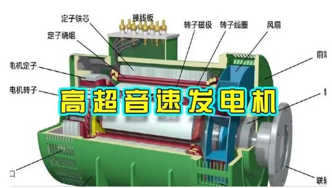 阳原颠覆你对发电方式的认知!中国革命性发电机公开揭秘